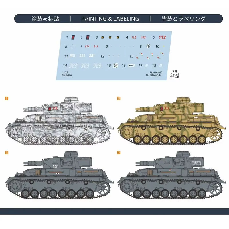 1/72 Flyhawk model building ki - Model Kit F1 ulasan dan harga