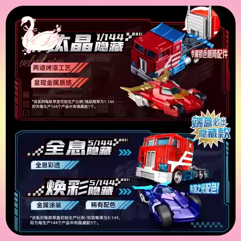 Original Blokees Wheels Transf - Model Kit Blokees ulasan dan harga