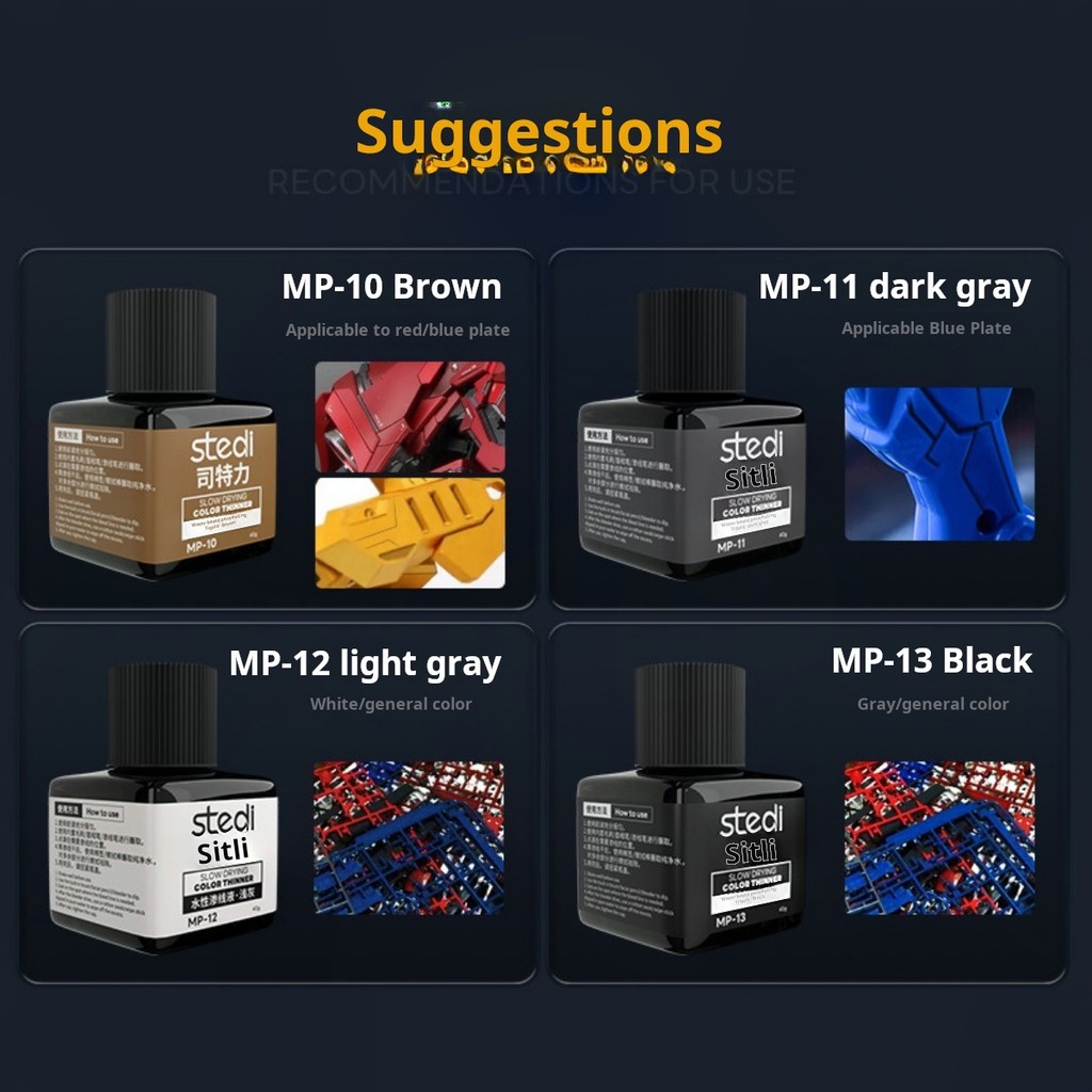 Stedi MP Series 40g Weathering - Weathering Model Kit ulasan dan harga